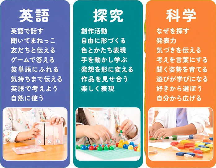 英語 / 英語で話す / 聞いてまねっこ / 友だちと伝える / ゲームで答える / 英単語にふれる / 気持ちまで伝える / 英語で考えよう / 自然に使う / 探究 / 創作活動 / 自由に形づくる / 色とかたち表現 / 手を動かし学ぶ / 発想を形に変える / 作品を見せ合う / 楽しく表現 / 科学 / なぜを探す / 発表力 / 気づきを伝える / 考えを言葉にする / 聞く姿勢を育てる / 遊びが学びになる / 好きから選ぼう / 自分から広げる