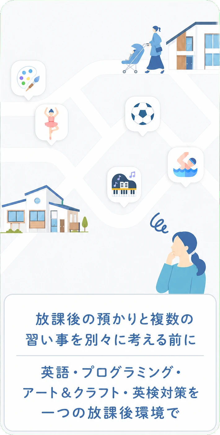 放課後の預かりと複数の習い事を別々に考える前に / 英語・プログラミング・アート＆クラフト・英検対策を一つの放課後環境で