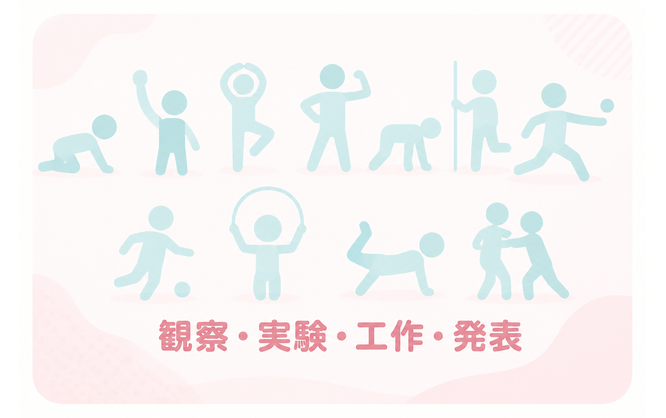 観察・実験・工作・発表