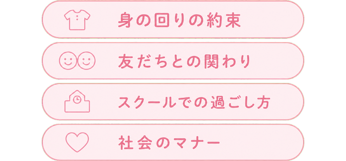 身の回りの約束→友だちとの関わり→スクールでの過ごし方→社会のマナー