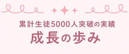 累計生徒5000人突破の実績 / 成長の歩み