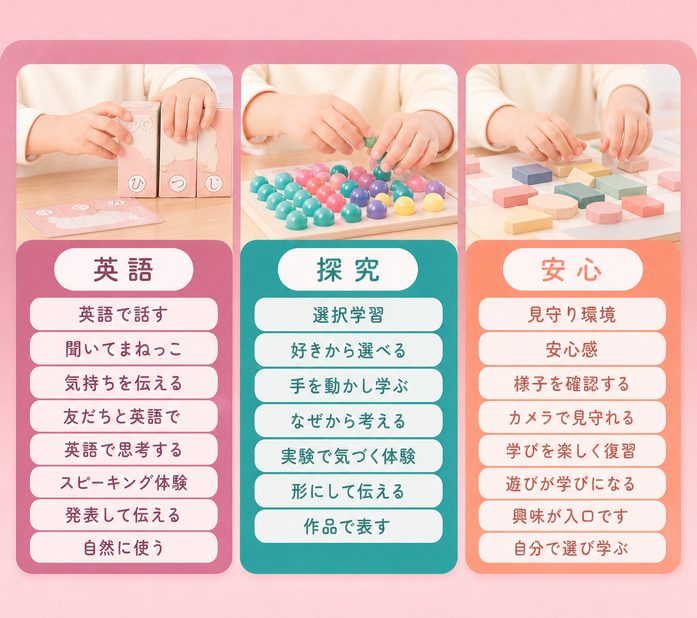 英語 / 英語で話す / 聞いてまねっこ / 気持ちを伝える / 友だちと英語で / 英語で思考する / スピーキング体験 / 発表して伝える / 自然に使う / 探究 / 選択学習 / 好きから選べる / 手を動かし学ぶ / なぜから考える / 実験で気づく体験 / 形にして伝える / 作品で表す / 安心 / 見守り環境 / 安心感 / 様子を確認する / カメラで見守れる / 学びを楽しく復習 / 遊びが学びになる / 興味が入口です / 自分で選び学ぶ