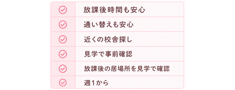 放課後時間も安心 / 通い替えも安心 / 近くの校舎探し / 見学で事前確認 / 放課後の居場所を見学で確認 / 週1から