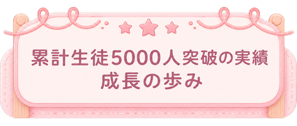 累計生徒5000人突破の実績 / 成長の歩み